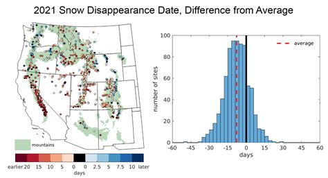 No doubt about drought | National Snow and Ice Data Center