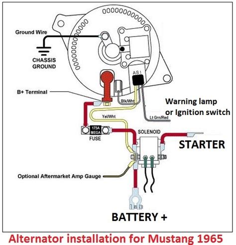 Where And What Wires Go On The Alternator On A 1965 Ford F100 Wiring