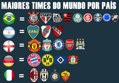 Os Maiores Times De Cada País ~ Fanáticos Por Futebol