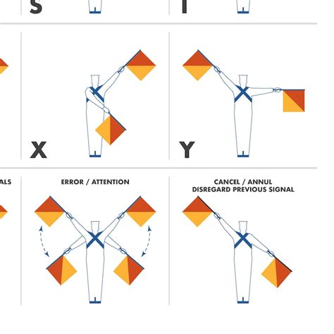 Maritime Semaphore Flags Printable Semaphore Alphabet Etsy