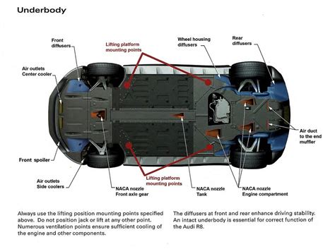 Proper Jack Stands For The Audi R8 Page 2 Audi R8 Forums