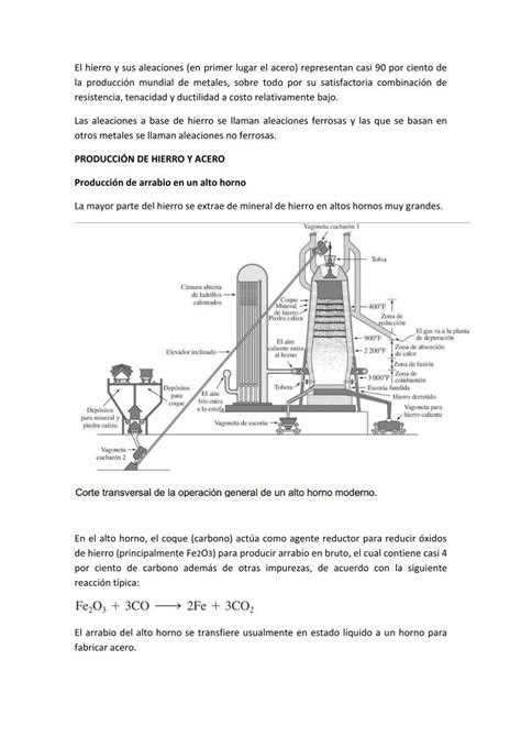 Pdf Diagrama Hierro Carbono Para Enviar Dokumen Tips