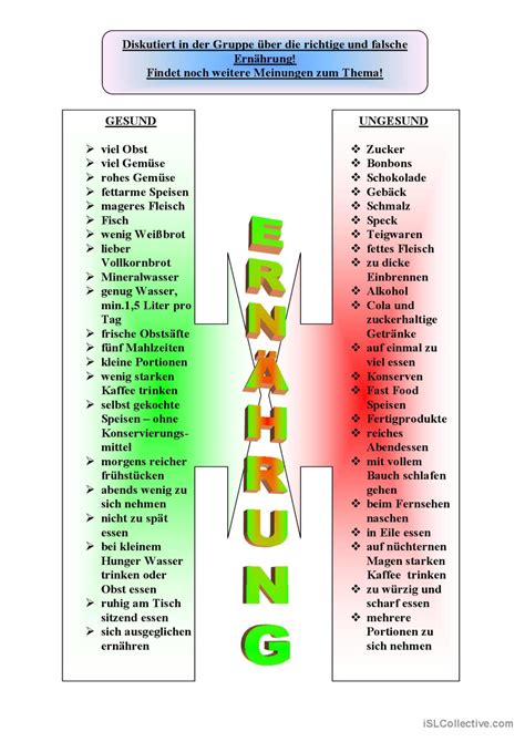 Gesund Essen Vor Und Nachteile Imp Deutsch Daf Arbeitsbl Tter Pdf Doc