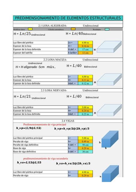 Predimensionamiento De Elementos Estructurales Plantillas De Excel De