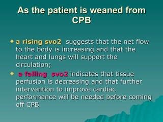 Routine Cpb Weaning Ppt