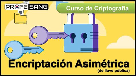 Encriptación cifrado Asimétrica Parte del Curso de Criptografía