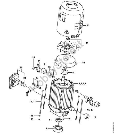 Elettromotore Re 272 Plus Categoria Re 272 Plus Stihl