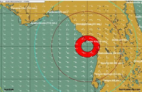 Cedar key hurricanes