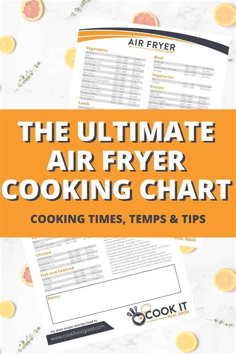 Air Fryer Cooking Chart Free Printable Air Fryer Oven Recipes Air