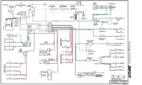 Diagram Wiring Autogate Auto Gate Wiring Diagram