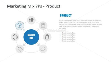 P S Marketing Mix Product Template Slidemodel