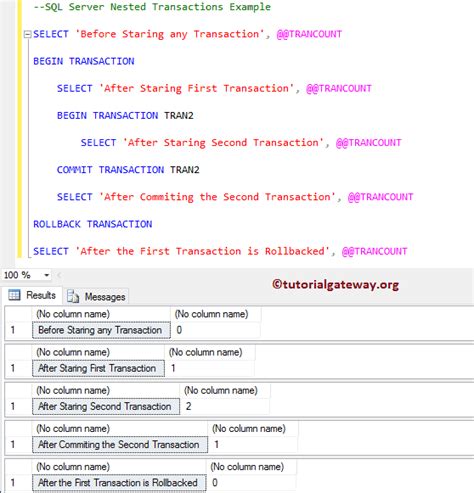 Nested Transactions In Sql Server