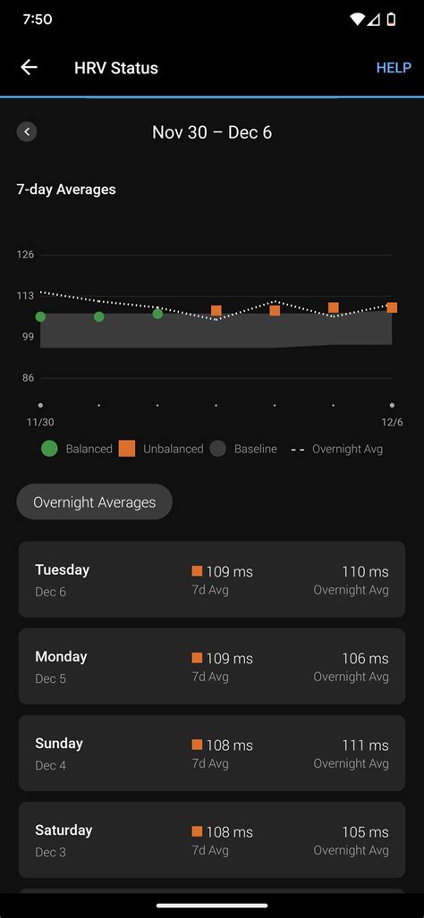 Garmin Vs Whoop Vs Fitbit Hrv Data For A Week R Garmin