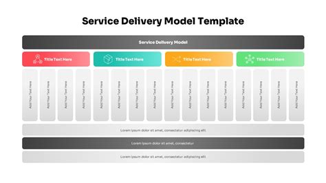 Service Delivery Model Powerpoint Template