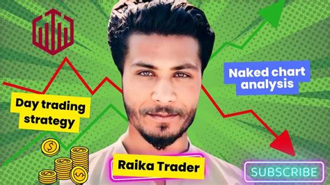 Naked Chart Analysis Quotex Day Trading Tutorial Tagalog Youtube