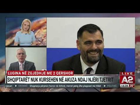 Habit Analisti Kurti Ka Interes Rritjen E Vet Vendosjes E Jo Kosov N