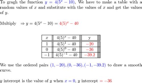 Graph Each Function State The Y Interceptnnnnny4left Quizlet