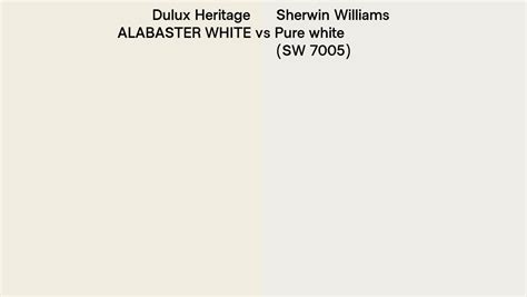 Dulux Heritage ALABASTER WHITE Vs Sherwin Williams Pure White SW 7005