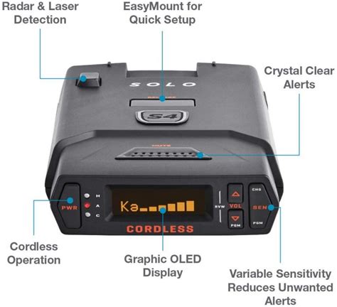 What Is The Best Radar Detector 2024 Model Perri Brandise