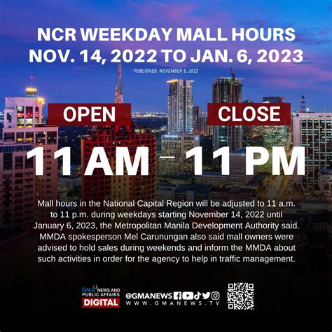 Gma News On Twitter Mall Hours In Metro Manila Will Be Adjusted To A