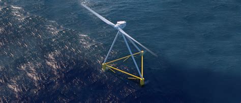 Technip Energies Consortium Selected For Floating Offshore Wind European Project Nextfloat