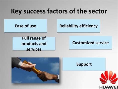 Ppt Huawei’s Strategy Outside China Powerpoint Presentation Free Download Id 1586054