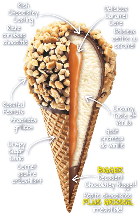 Nestle Drumsticks Review Simply Stacie