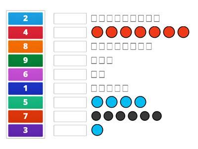 Relacionar número a quantidade Recursos de ensino