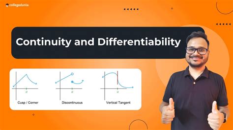 Continuity And Differentiability One Shot Youtube