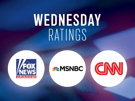 Wednesday July 31 Cable Evening News Ratings The Reidout Is Msnbcs