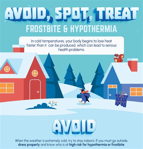 Only 1 In 20 Adults Know How To Treat Frostbite And Hypothermia