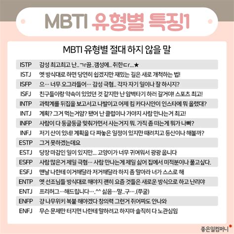 재미로 알아보는 Mbti 성격 유형별 특징2 연봉한국인 비율 등 Les études Étude