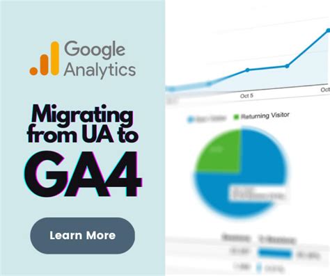 Give You A Step By Step Ga Migration Guide By Joepacer Fiverr