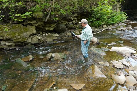 Useful Links and Resources - Ground Water Science