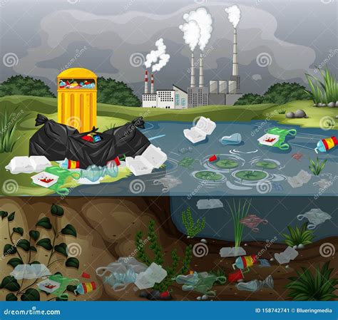 Effects Of Water Pollution Cartoon