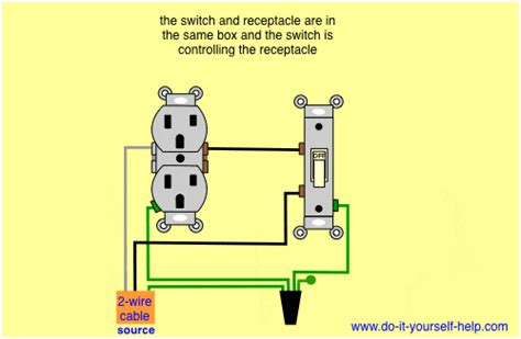 Wiring A Two Gang Outlet Box