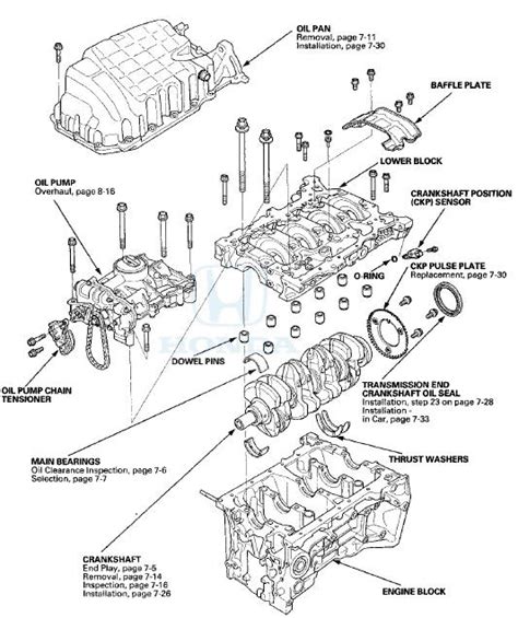 Honda Accord Component Location Index Engine Block Engine