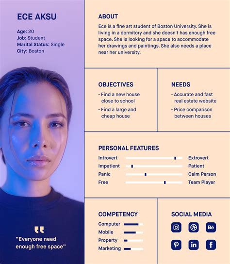 User Persona Everything You Need To Know With Examples