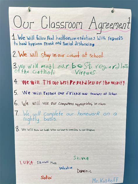 Classroom Contract