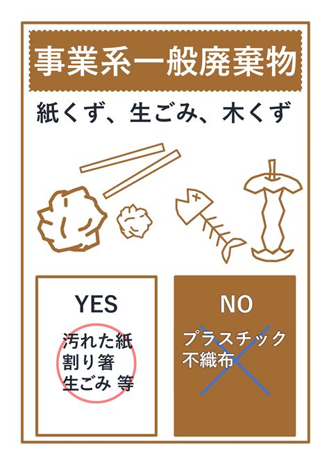 川崎市 事業活動に伴って発生するごみ（廃棄物）の分類について