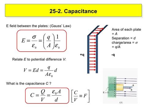 Capacitance