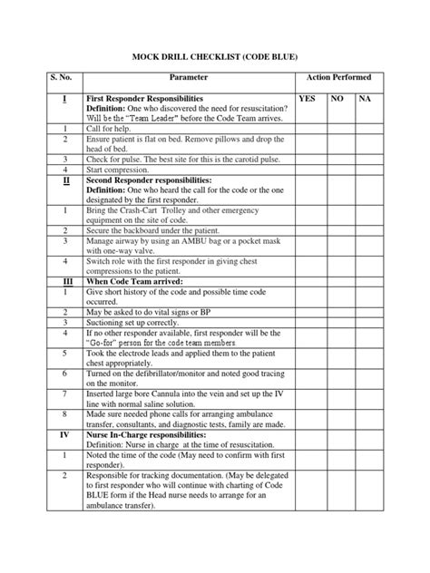 Mock Drill Checklist (Code Blue)[16737]