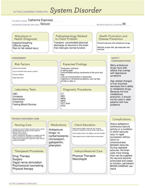 6 ATI Template ATI Remediation MED765 Studocu