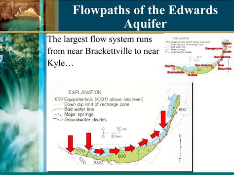 Ppt Aquifersedwards Aquifer Powerpoint Presentation Free Download