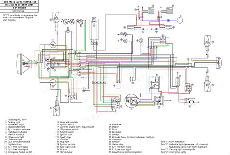 Chinese Atv Wiring Diagram 50cc