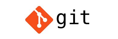 How To Undo A Git Add Git Commit The Power Of The Digits