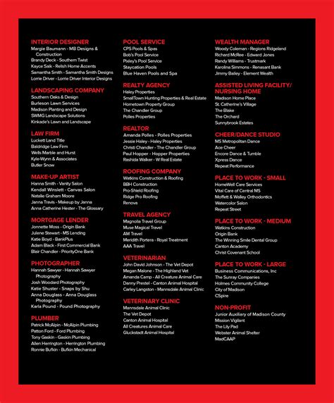 Madison OBGYN Associates | Madison MS