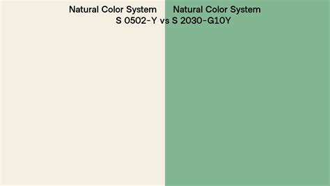 Natural Color System S Y Vs S G Y Side By Side Comparison