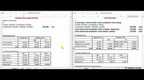 Process Costing System Weighted Average Vs Fifo Methods Youtube