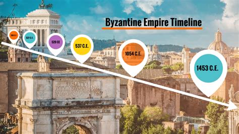 Byzantine Empire Timeline by Park McMillan on Prezi